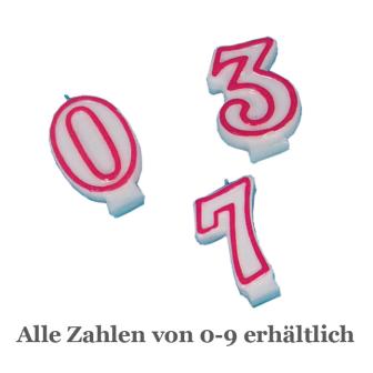 Zahlenkerze zum Geburtstag-9